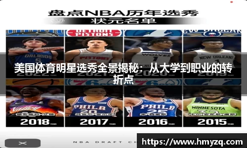 美国体育明星选秀全景揭秘：从大学到职业的转折点