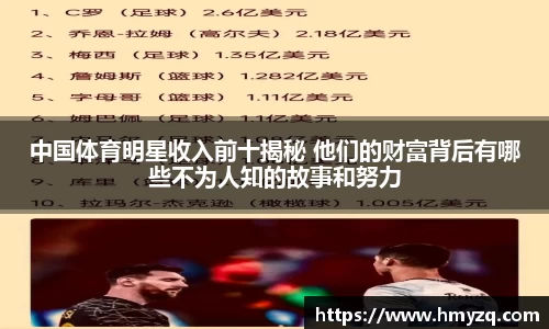 中国体育明星收入前十揭秘 他们的财富背后有哪些不为人知的故事和努力