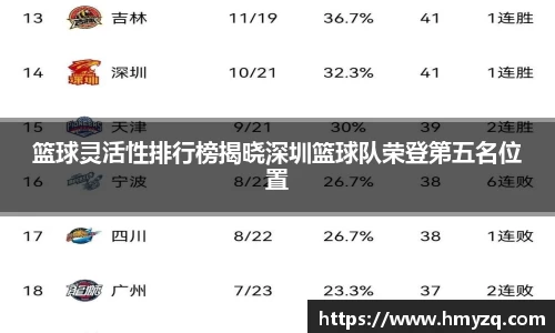 完美体育官网