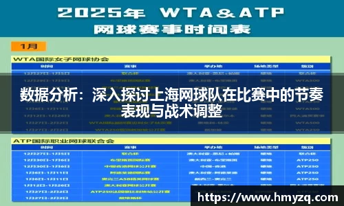 数据分析：深入探讨上海网球队在比赛中的节奏表现与战术调整