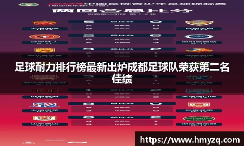 足球耐力排行榜最新出炉成都足球队荣获第二名佳绩