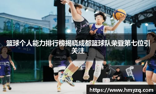 篮球个人能力排行榜揭晓成都篮球队荣登第七位引关注