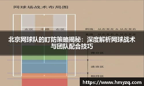 北京网球队的盯防策略揭秘：深度解析网球战术与团队配合技巧