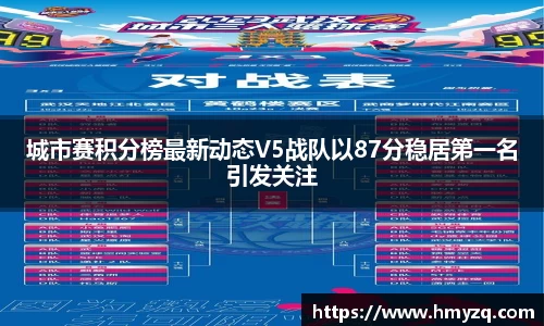 城市赛积分榜最新动态V5战队以87分稳居第一名引发关注