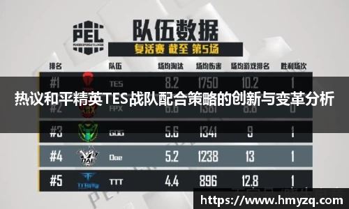 热议和平精英TES战队配合策略的创新与变革分析