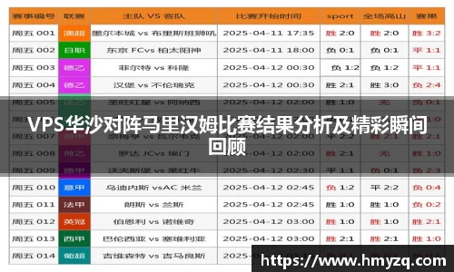 VPS华沙对阵马里汉姆比赛结果分析及精彩瞬间回顾