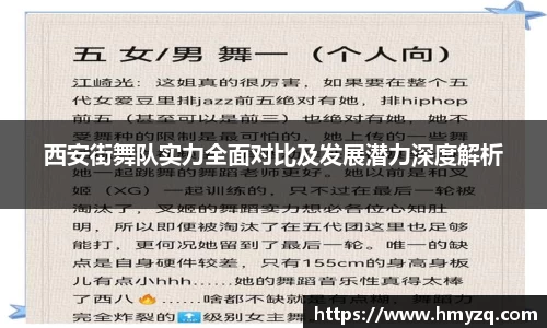 西安街舞队实力全面对比及发展潜力深度解析